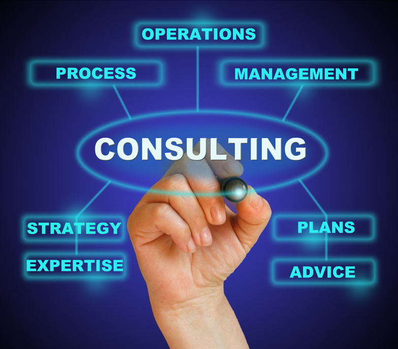 Consulting: operations, management, process and strategy